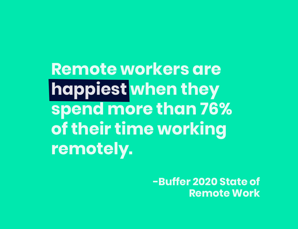 remote workers are happiest when they spend more than 76% of their time working remotely