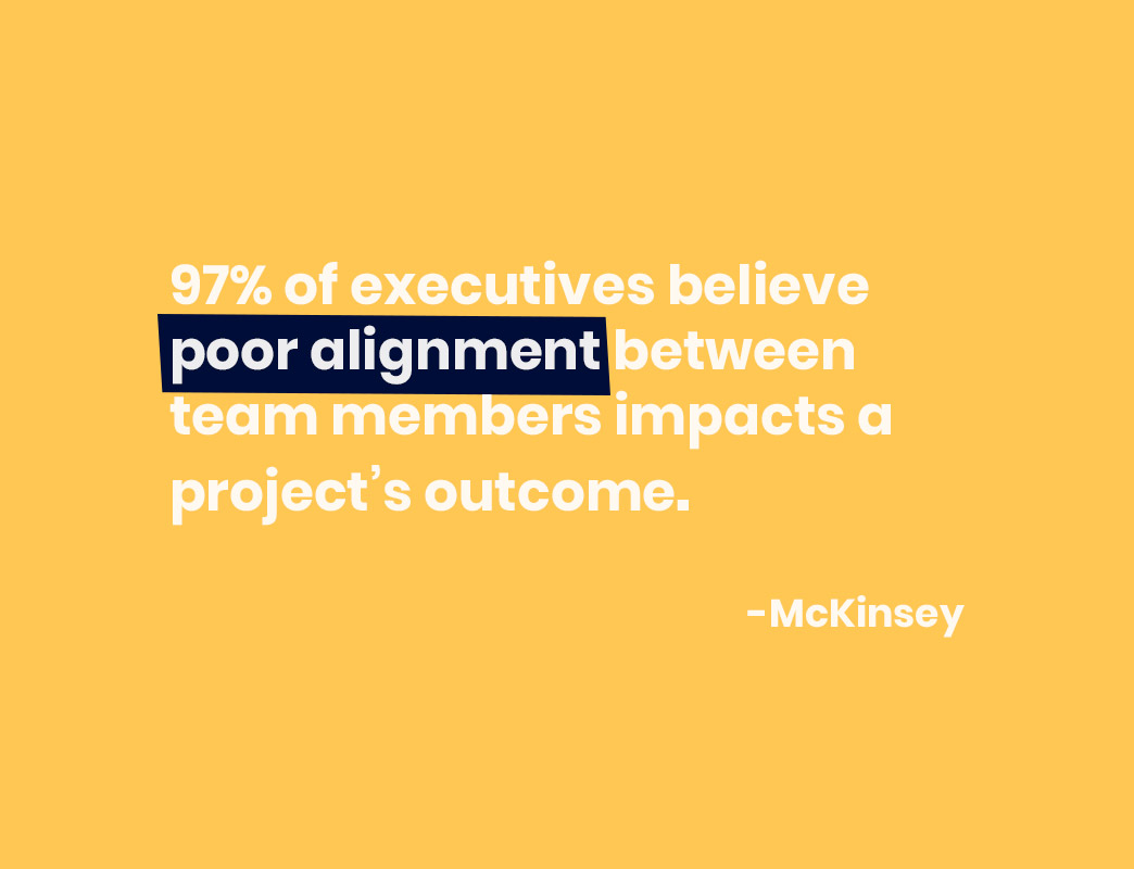 effective team collaboration