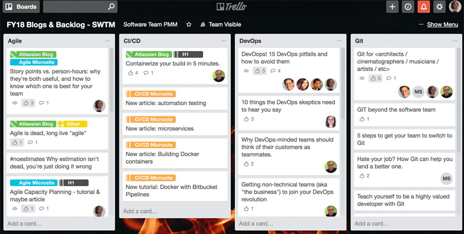 Trello brainstorming board example