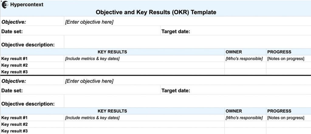 Hypercontext's OKR template