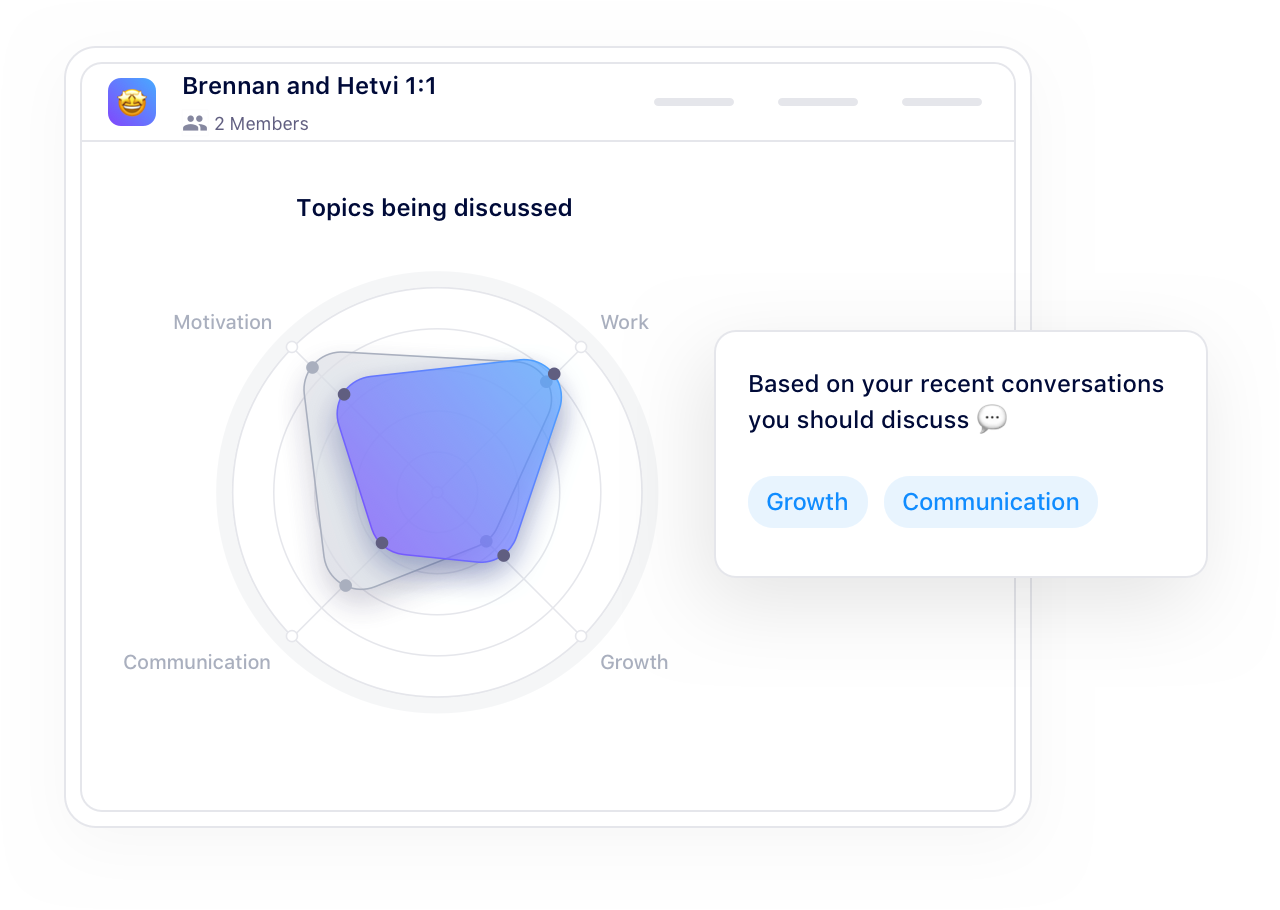 conversational analytics for meetings