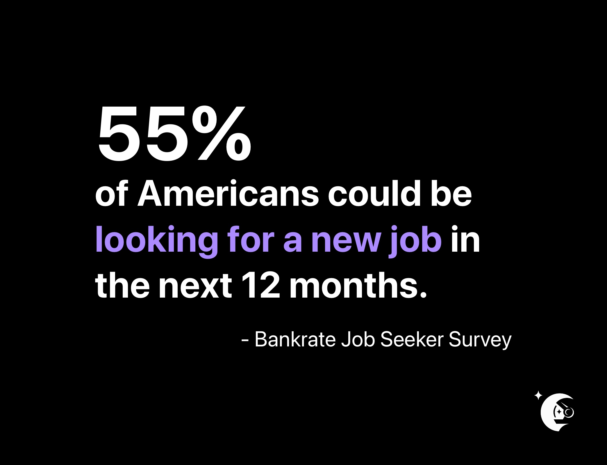 55% of Americans could be looking for a new job in the next 12 months